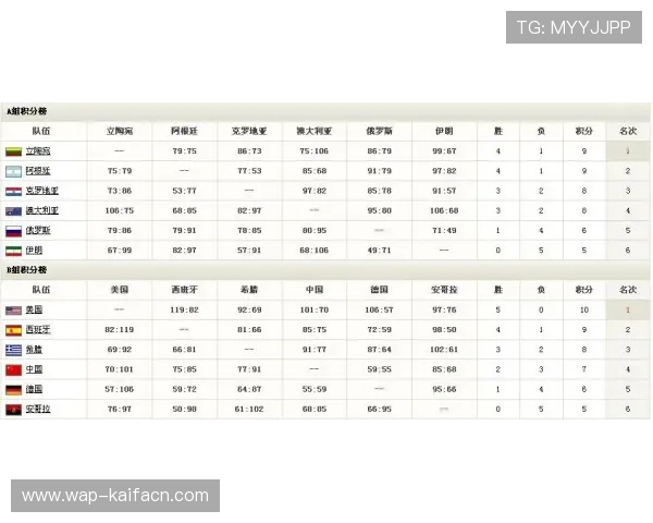 k8篮球平台的会员制度与积分奖励机制详解,享受更多专属权益 k8篮球平台的会员制度与积分奖励机制详解,享受更多专属权益