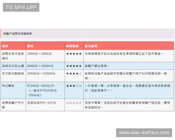 凯发在线注册流程中需要注意的安全事项全解析