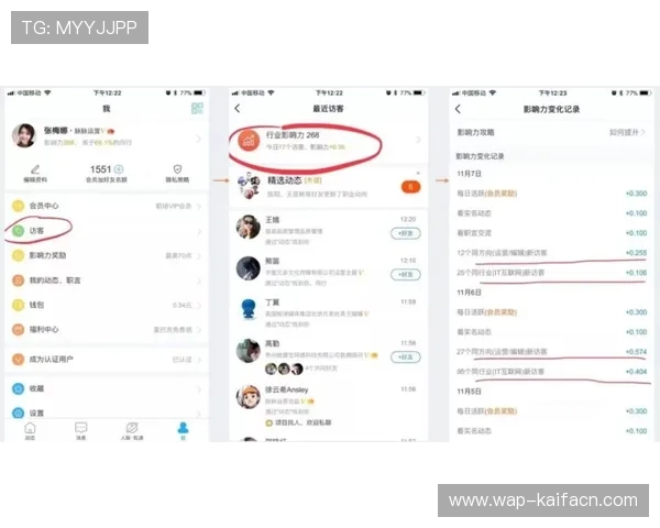 凯发网页版登录入口官方渠道,确保每次登录的安全与顺畅 凯发网页版登录入口官方渠道,确保每次登录的安全与顺畅
